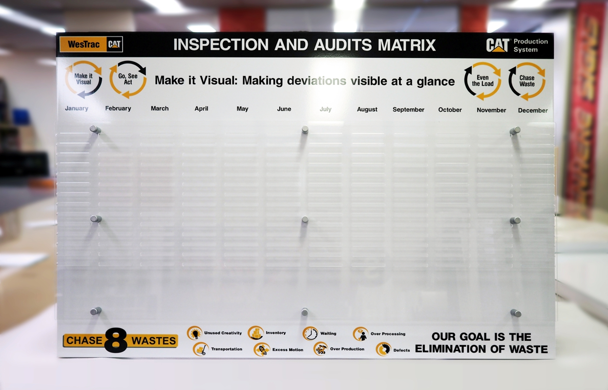 Lean manufacturing information board